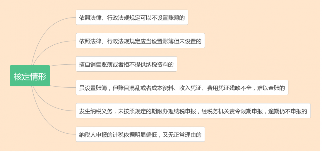 无税务往来背景下企业运营的新视角及挑战