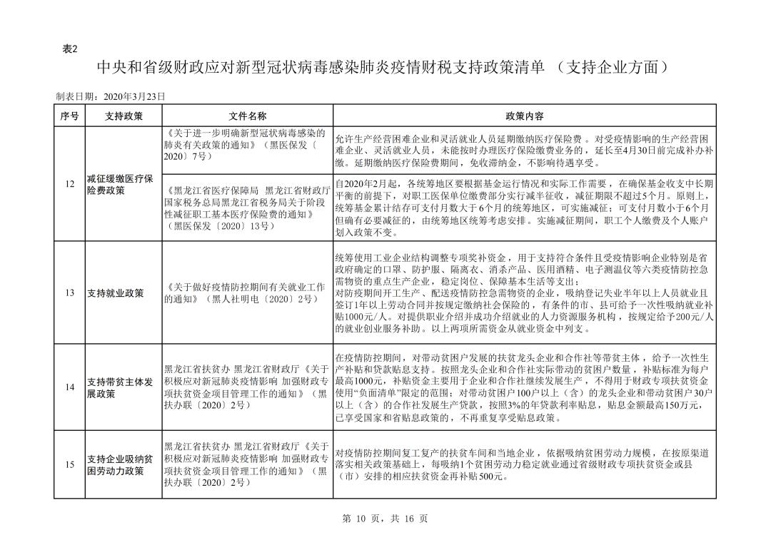 税务疫情通报，挑战与应对策略解析