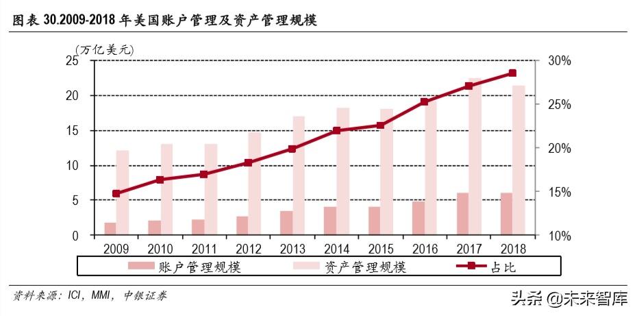 财管税务，企业稳健发展的双翼支撑