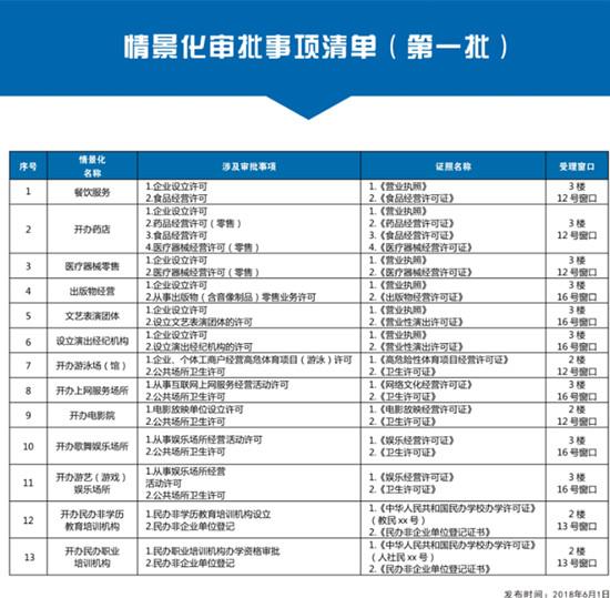 重塑税收体系，新模式推动社会经济发展新篇章