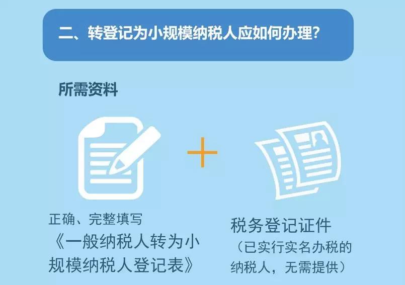 税务加减法的探索，优化税收制度的策略之道