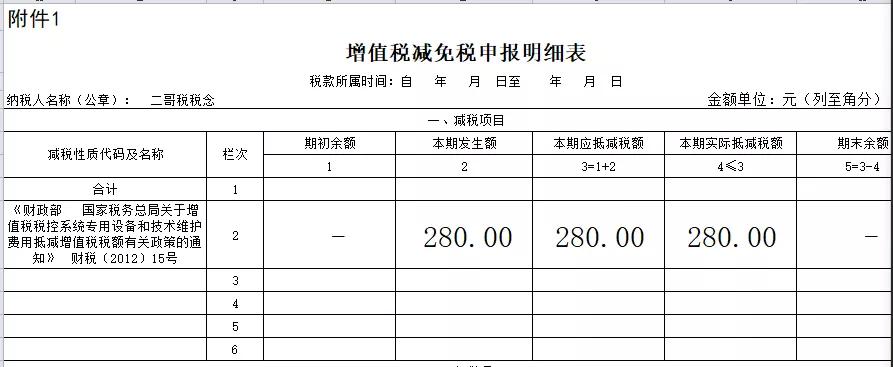 费用税务会计详解，企业会计关键要素解析