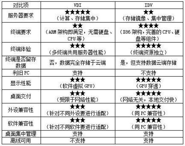 全球税务统筹，构建公正高效税收体系