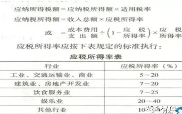 税务筹划例题深度解析