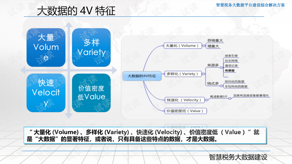 税务数据平台，智能税务管理的核心引擎构建之道