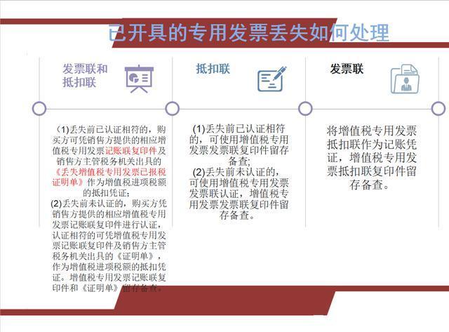 税务发票丢失后的补办流程与注意事项详解