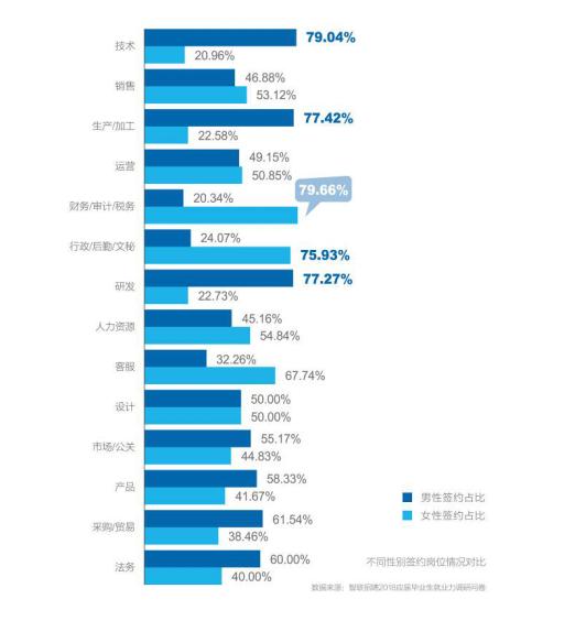 招聘注册税务师，构建专业税务团队的关键一环