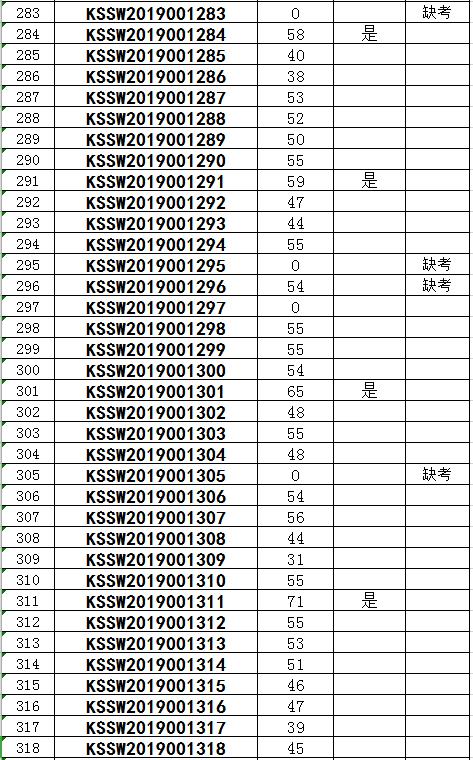 喀什地区税务局深化服务，推动税务工作创新与发展