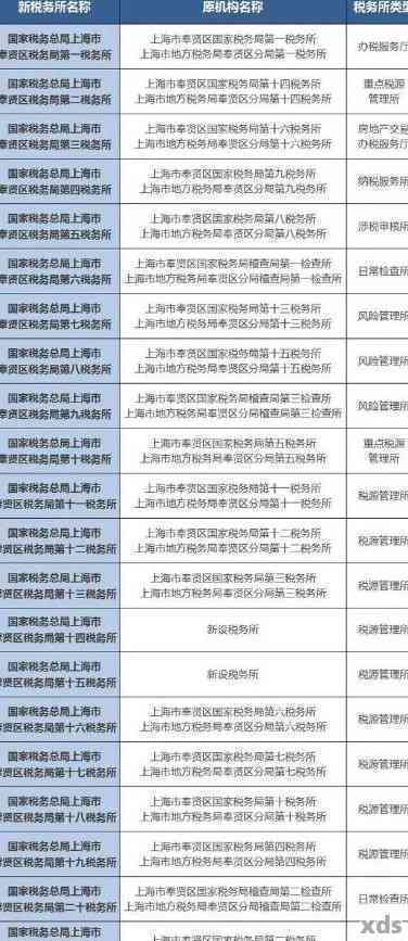 闵行税务所联系电话，专业沟通税务问题的桥梁