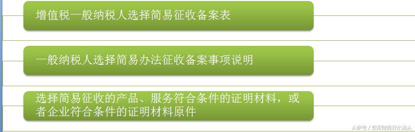 税务进项详解，概念、作用与实际操作指南