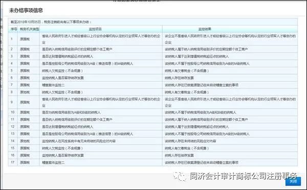 税务登记号解析，位数、深度解读与相关知识普及