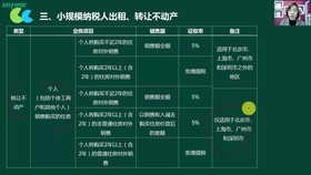 税务核定，含义与重要性的深度解析