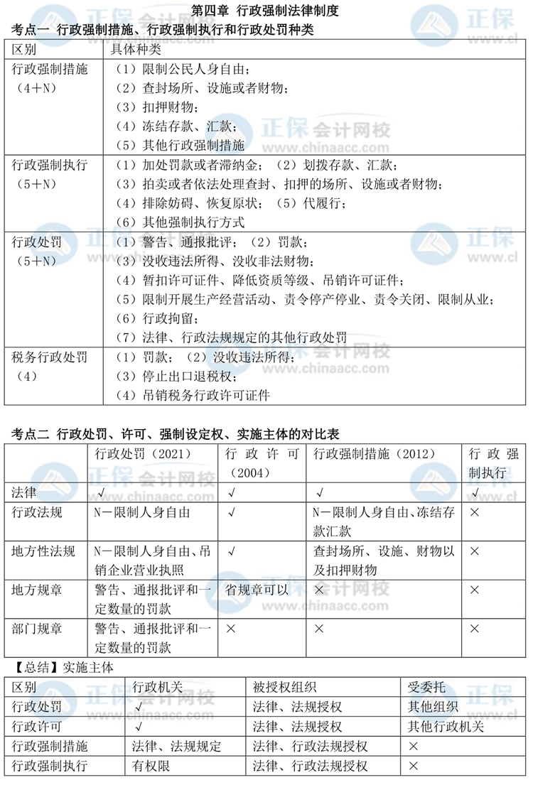 税务师涉税相关法律，深入理解与实践应用指南