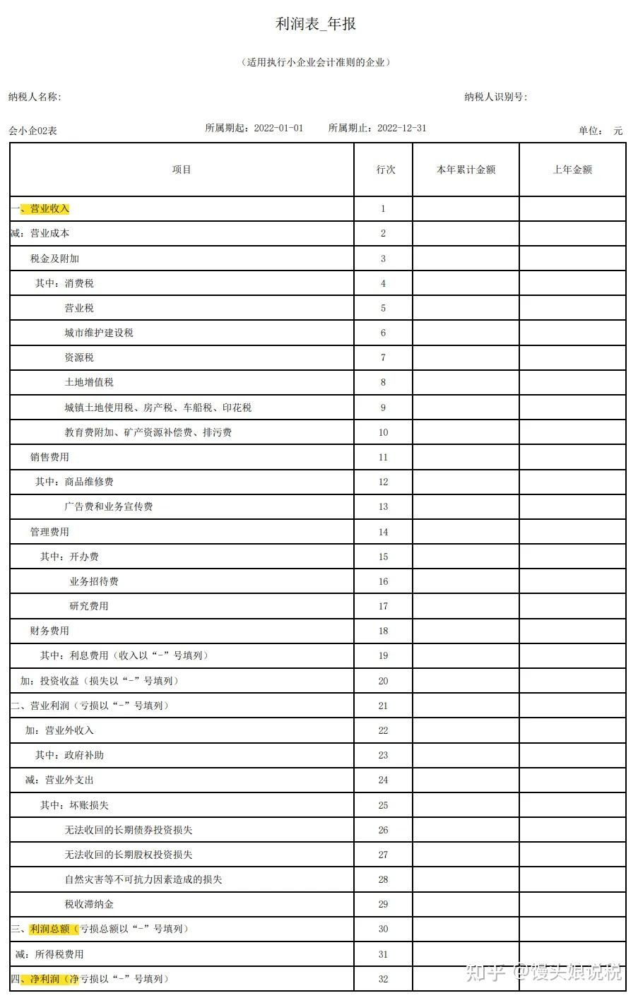 财务报表与税务局的紧密关联，税务局是否会进行财务报表审查？