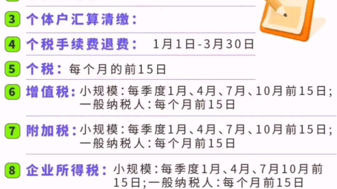 关于申报时间探讨，2017年4月纳税时间解析