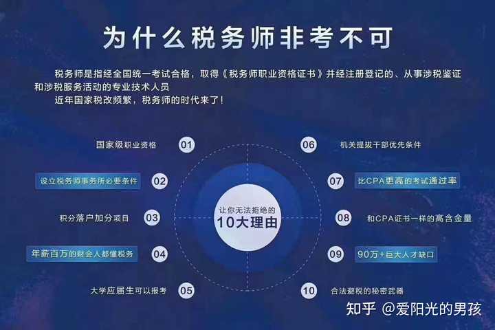 税务师证考试难度探讨，挑战与应对策略分析