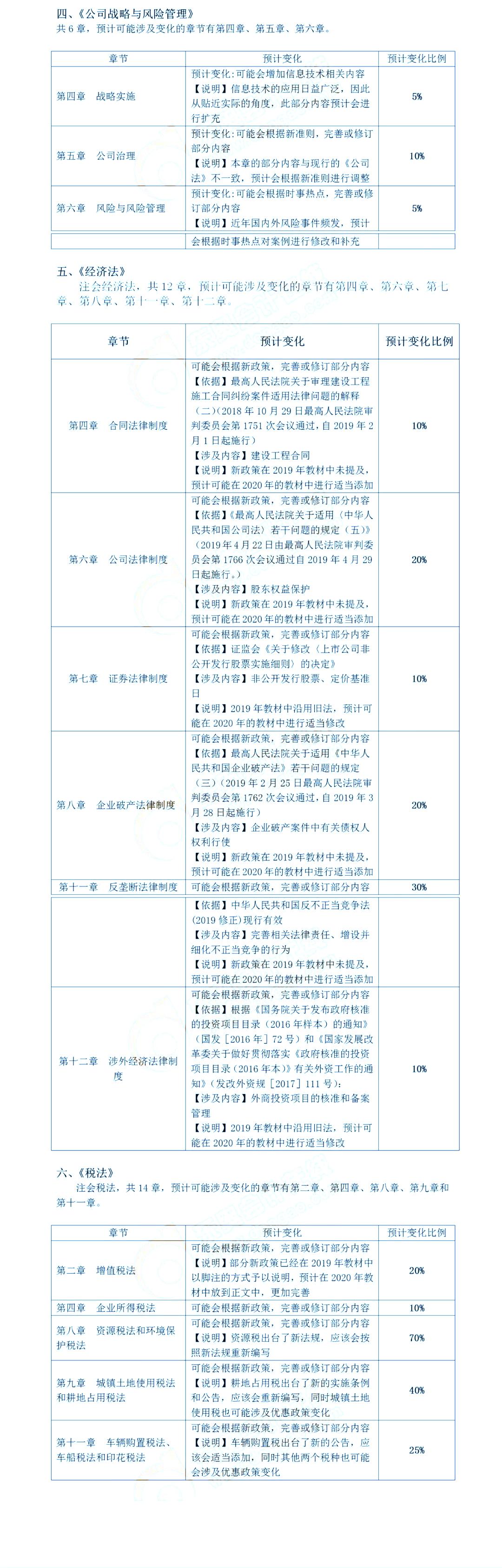 注册税务师的工作职责与角色深度解析