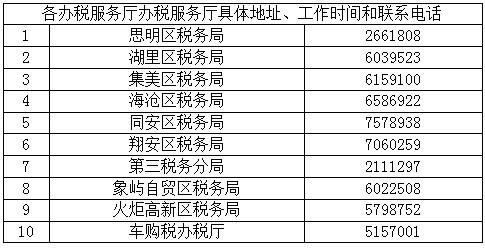 税务局上班时间详解与服务质量解析