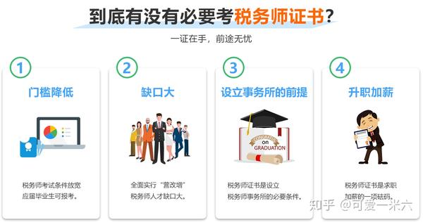 税务师报考条件详解与要求