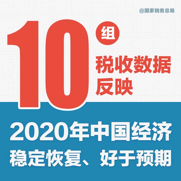 中国税务网官网，税收工作的数字化智能平台