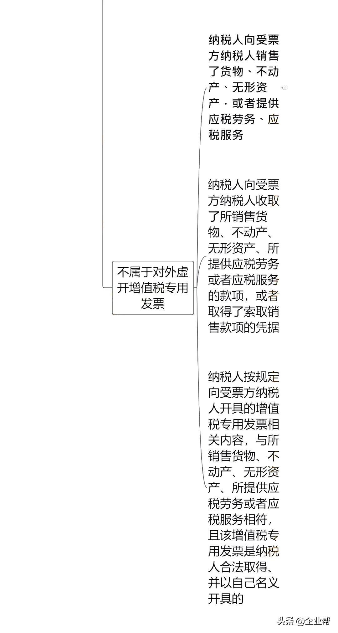 国家税务发票查验平台，税务透明化与效率提升的关键驱动力