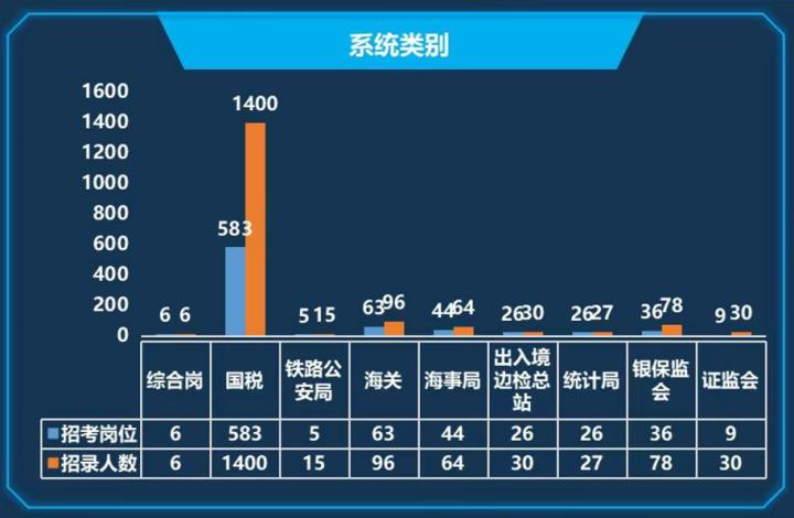 宁波国税网上税务大厅，数字化税务服务的领跑者