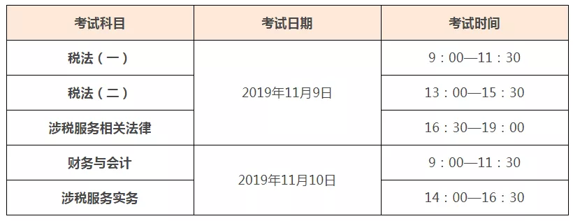 税务师考试涉及科目的全面解读与解析