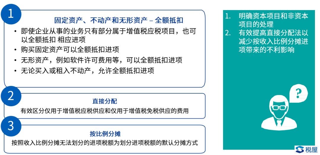 特殊性税务处理的深度解析与应用策略指南