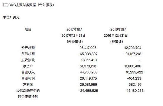 税务评级，企业稳健发展的风向标