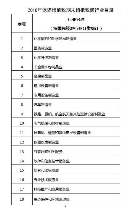 税务信用等级评定标准，构建诚信税收环境的核心要素