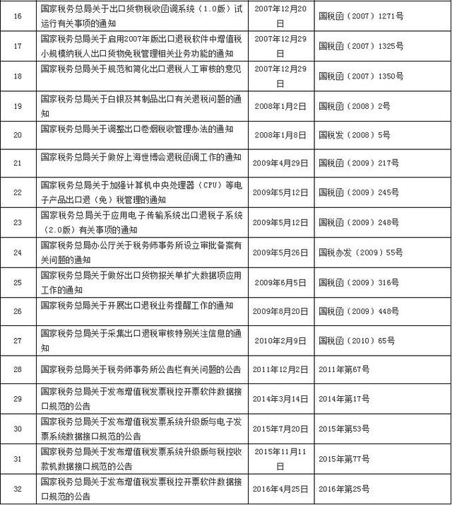 暗夜追风 第3页