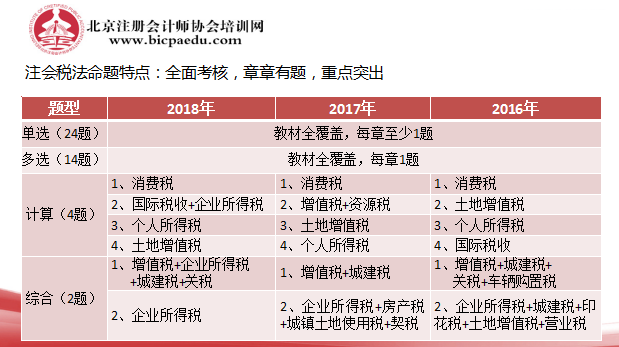 夜色迷离 第3页