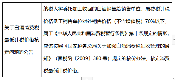 国家税务总局公告2015年第48号，深度解读与影响探讨