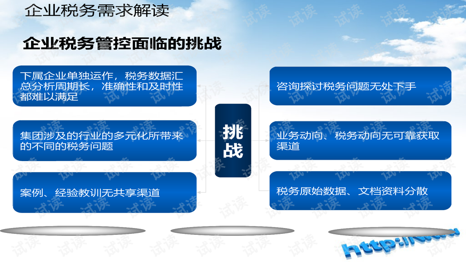 税务管理制度改革，构建高效、公正、透明的税收体系