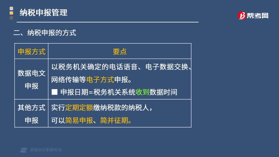 税务申报详解指南，从入门到精通的全方位解读