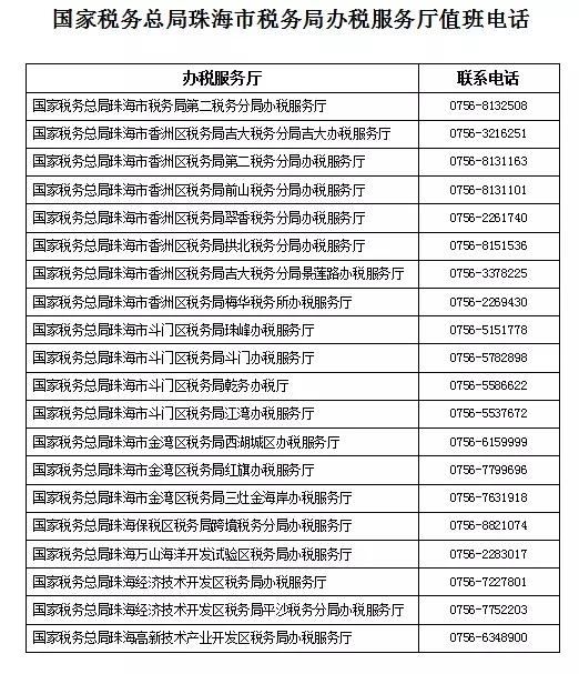 企业税务管理制度的构建与完善，关键要素解析