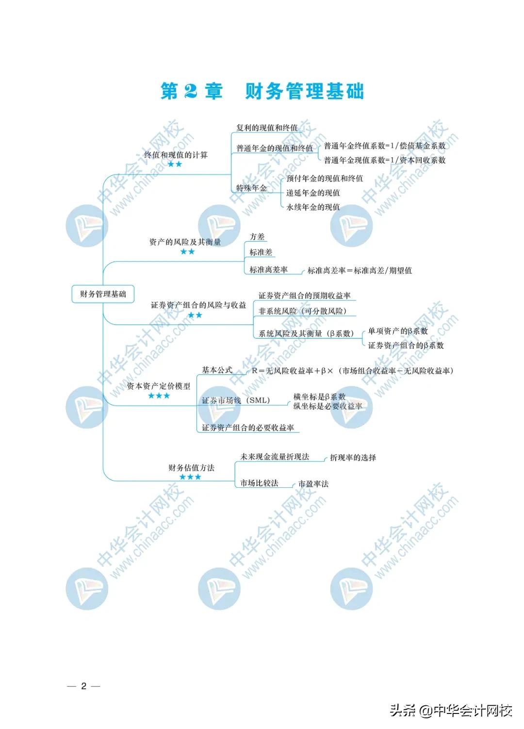 税务师考试周期全面解析，需要考几年？