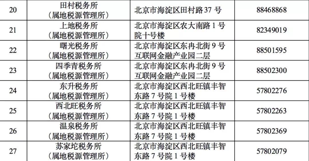 海淀第一税务所，服务优化与创新实践的先锋典范