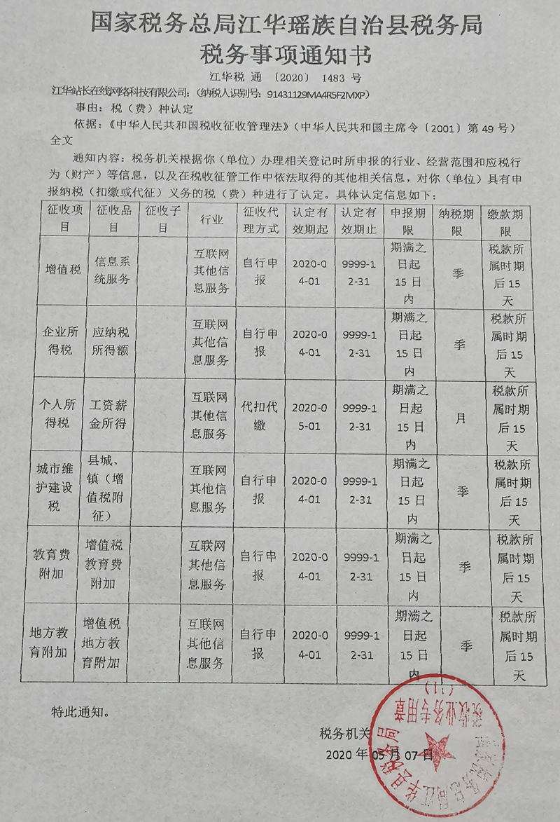 税务检查通知书二，深度解析与应用指南全攻略