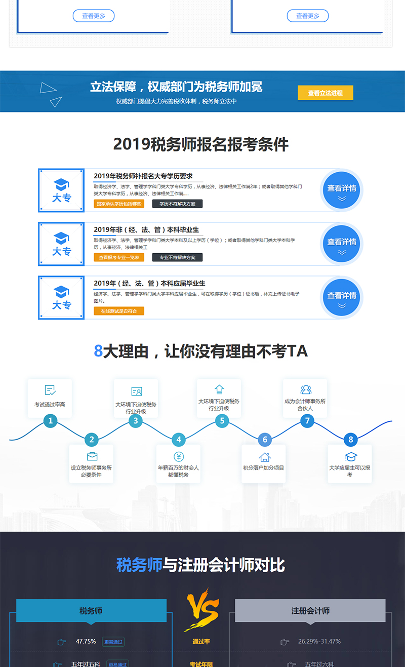 中国税务师网站的发展及其影响