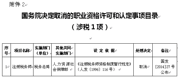 注册税务师管理暂行办法，构建高效税务服务体系的核心基石