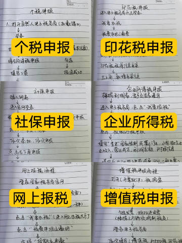 税务申请，企业稳健发展的必经之路