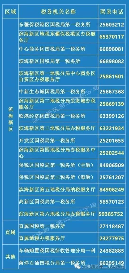 税务所电话，税事与民生的沟通桥梁