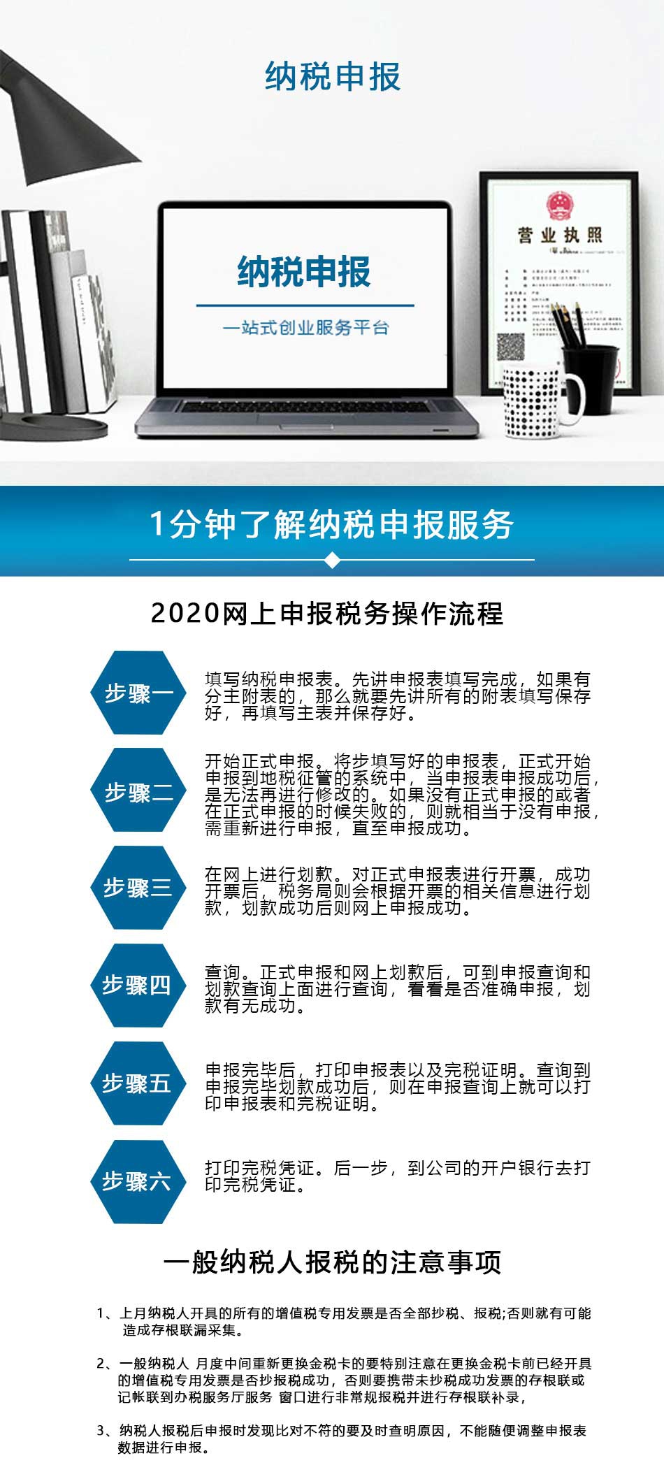 税务局申报全流程与注意事项深度解析