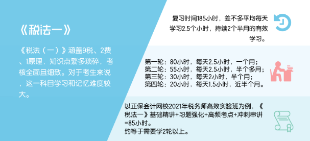 税务师备考攻略，把握时间节奏，成就专业之路