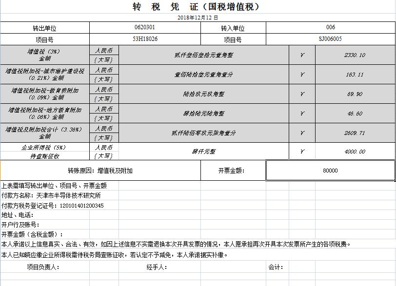 税务凭证，企业运营不可或缺的关键要素