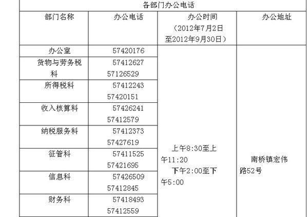 税务局日常工作时间、服务质量探讨，下班时间揭秘