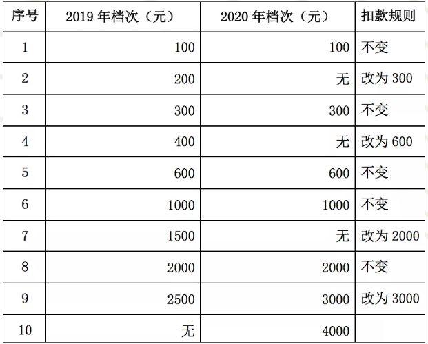 镇江税务局，服务优化与税收改革的先锋实践