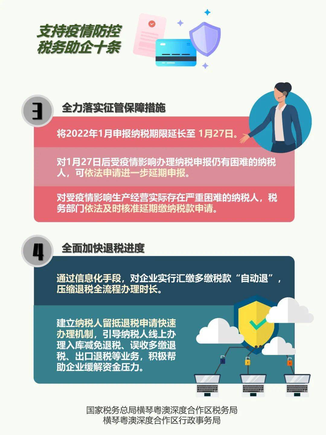 税务助力，打造可持续繁荣的基石