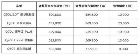 企业降低增值税负担的合法策略与途径